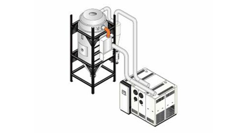 PET crystallizers (SCR) PET crystallizers (SCR)