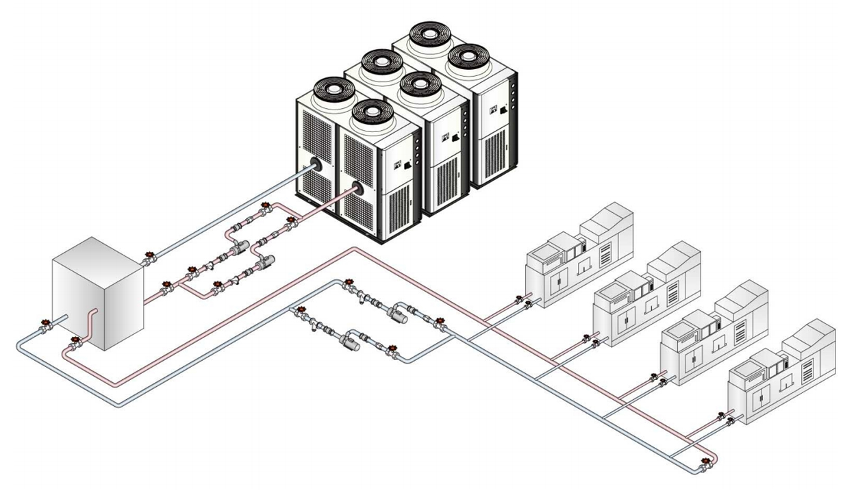 Sistema de refrigeración central